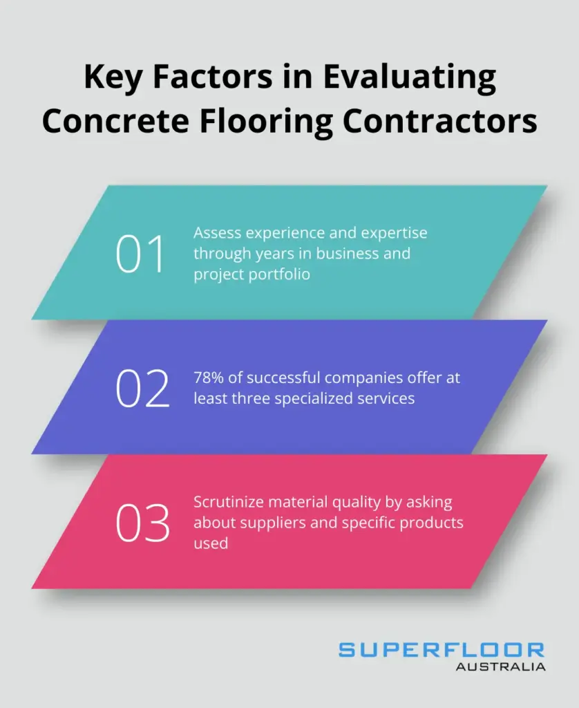 Choosing the Right Concrete Flooring Contractors - Superfloor