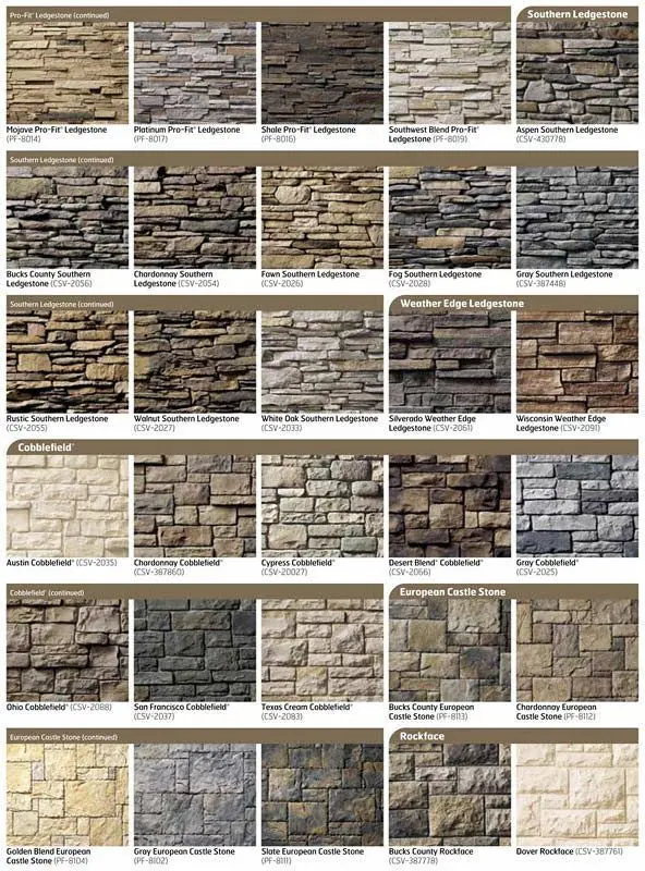 Exterior Home Stone Veneer | Stone Veneer : Endurance, Natural Beauty